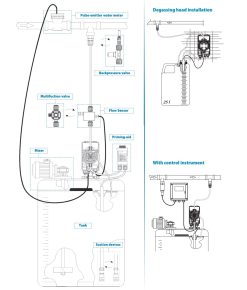 Dozirni sistem za dodajanje polifosfatov (komplet)